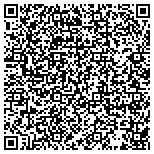 QR code with Trust Anchor Car Title Loans Antioch contacts