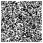 QR code with Shield Car Title Loans contacts