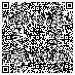 QR code with The Plastic Surgeon Miami contacts