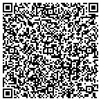 QR code with Reynolds Roofing TX contacts