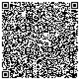 QR code with Blue Rock Car Title Loans San Francisco contacts