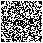 QR code with Givens Chiropractic contacts