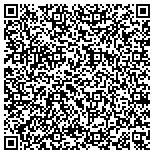 QR code with Milwaukee Real Estate: Bob Arnold contacts
