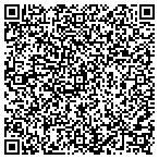 QR code with Fricke & Associates, PC contacts