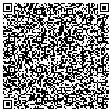 QR code with Affordable Dentist in Thunderbird, AZ 85306 contacts