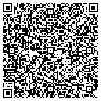 QR code with Patriot Painting Pros contacts