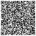 QR code with Eco-Safe Dustless Blasting & Coatings contacts