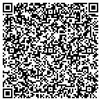 QR code with The Shade Experts USA contacts