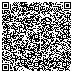 QR code with Minnesota Roofing Company contacts