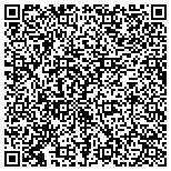QR code with All About Medical Transportation contacts