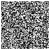 QR code with Attic Guys - Los Angeles - The Insulation Experts contacts