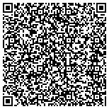 QR code with Milwaukee Personal Injury Lawyer Group contacts