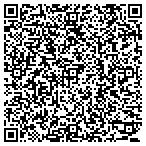 QR code with Network Distributors contacts