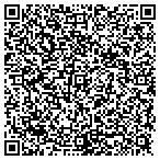 QR code with Eastern Doors & Windows Inc contacts