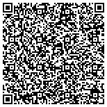 QR code with Jacksonville Tree Removal Experts contacts