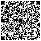 QR code with Great Plains Painting contacts