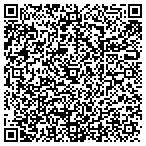 QR code with Sunshine Pools & Billiards contacts