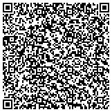 QR code with Lagoon media - Custom Software Development Service contacts