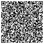 QR code with Premier Orthodontics For Braces contacts