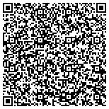 QR code with Soil Extractors - Carpet Cleaning contacts