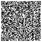 QR code with Southern Tree Services contacts