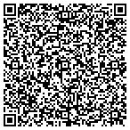 QR code with House to Home Inspections contacts