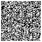 QR code with Express HVAC Services contacts