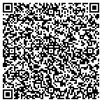 QR code with Pewaukee Lock and Safe contacts