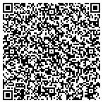 QR code with Sun Valley Insulation Professionals 8258 contacts
