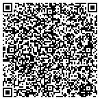 QR code with Skyline Services USA contacts