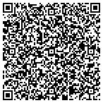 QR code with Phone Store Denver contacts