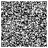 QR code with Parker’s Bros. Locksmith Inc. contacts
