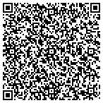 QR code with Stella Realty Group contacts