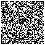 QR code with Brookfield Tint contacts