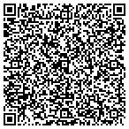 QR code with Property Alliance - Aurora contacts