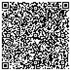 QR code with Property Alliance - Carlsbad contacts