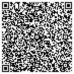 QR code with Marston Apartment Homes contacts