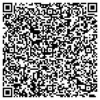 QR code with Limo Rentals Norwalk contacts
