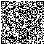 QR code with Harbor Property Management contacts