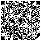 QR code with House Painting Albany contacts