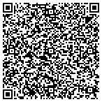 QR code with Bancardsales.com contacts