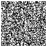 QR code with Top Rank Solutions San Diego SEO contacts