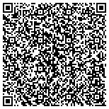 QR code with Shirl A. Thornton Real Estate contacts