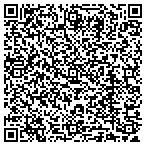 QR code with Redding Insurance contacts