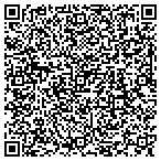 QR code with Locksmith Hollywood contacts