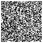 QR code with Lesash Nutrition & Health contacts
