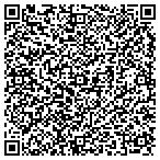 QR code with The HealthShrink contacts