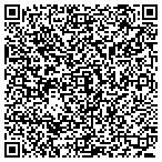 QR code with Locksmith Boca Raton contacts