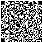 QR code with Southern Md Web Design and SEO contacts