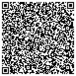 QR code with Savannah Fitness Equipment contacts